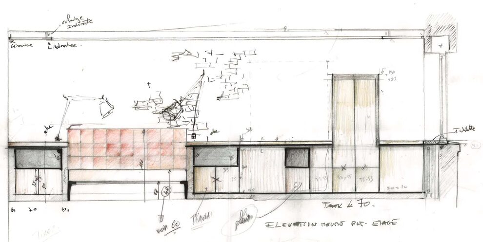 croquis